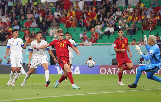 ??????? ???? ???? ????????? ??????? ?? ??????? 2022