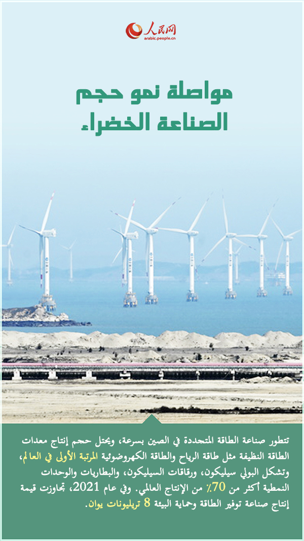 ???????? ?????? ????? ????? ???? ?????