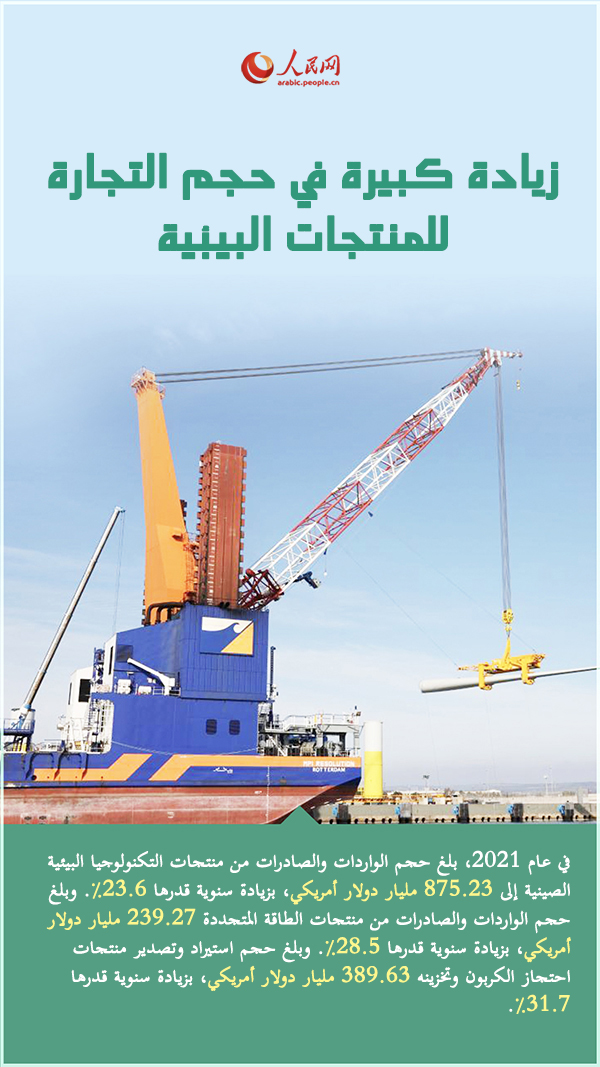 ???????? ?????? ????? ????? ???? ?????