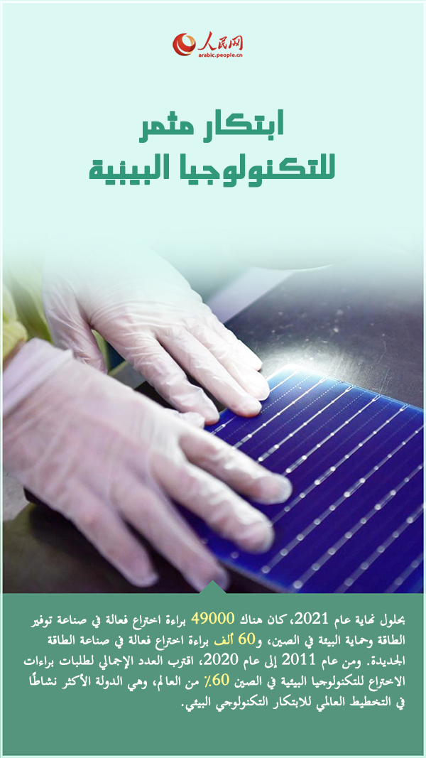 ???????? ?????? ????? ????? ???? ?????