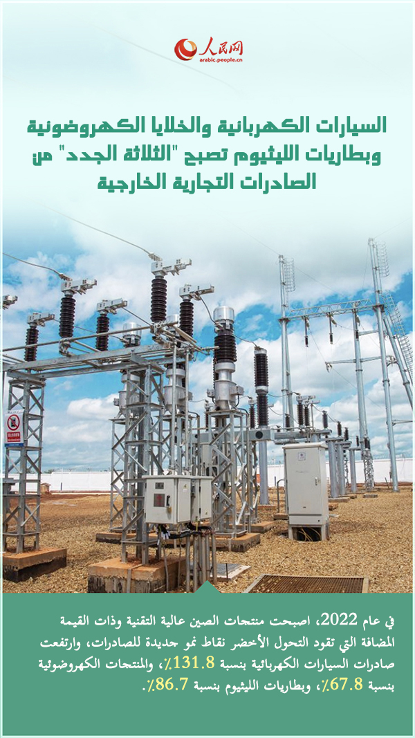 ???????? ?????? ????? ????? ???? ?????