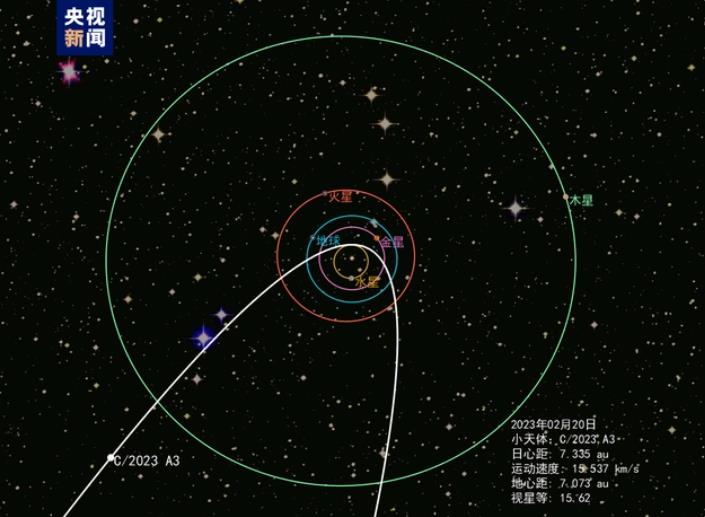 ?????? ?????? ?????? ????? ????? ?????