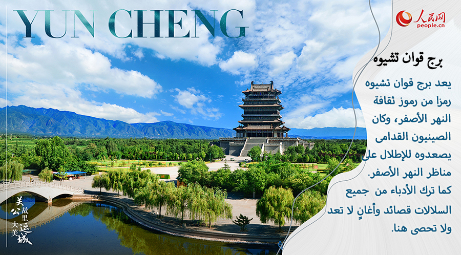 ????? ???????? ??? ????? ??????? ?????????