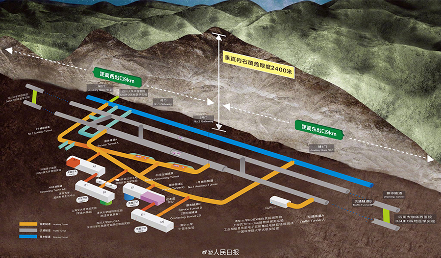 ??? ????? ???? ????? ????? ??? ????? ??? ????? ?????? ?? ?????