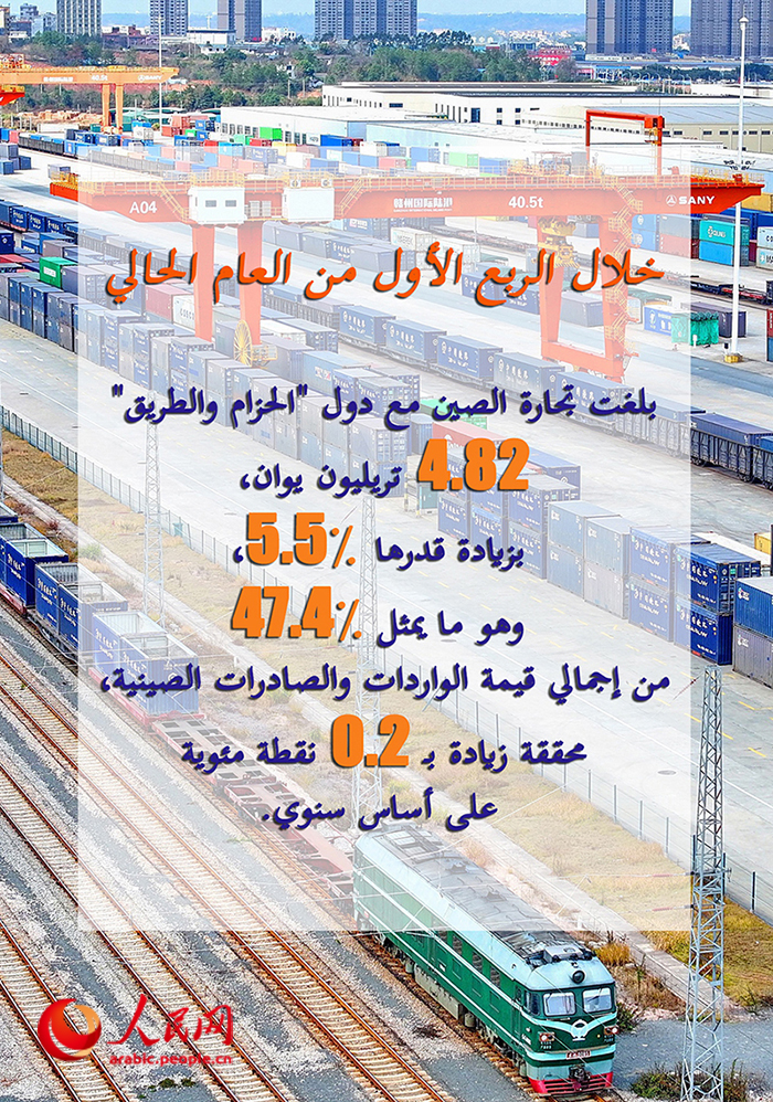 ??????? ???????? ??????? ?? ??? 