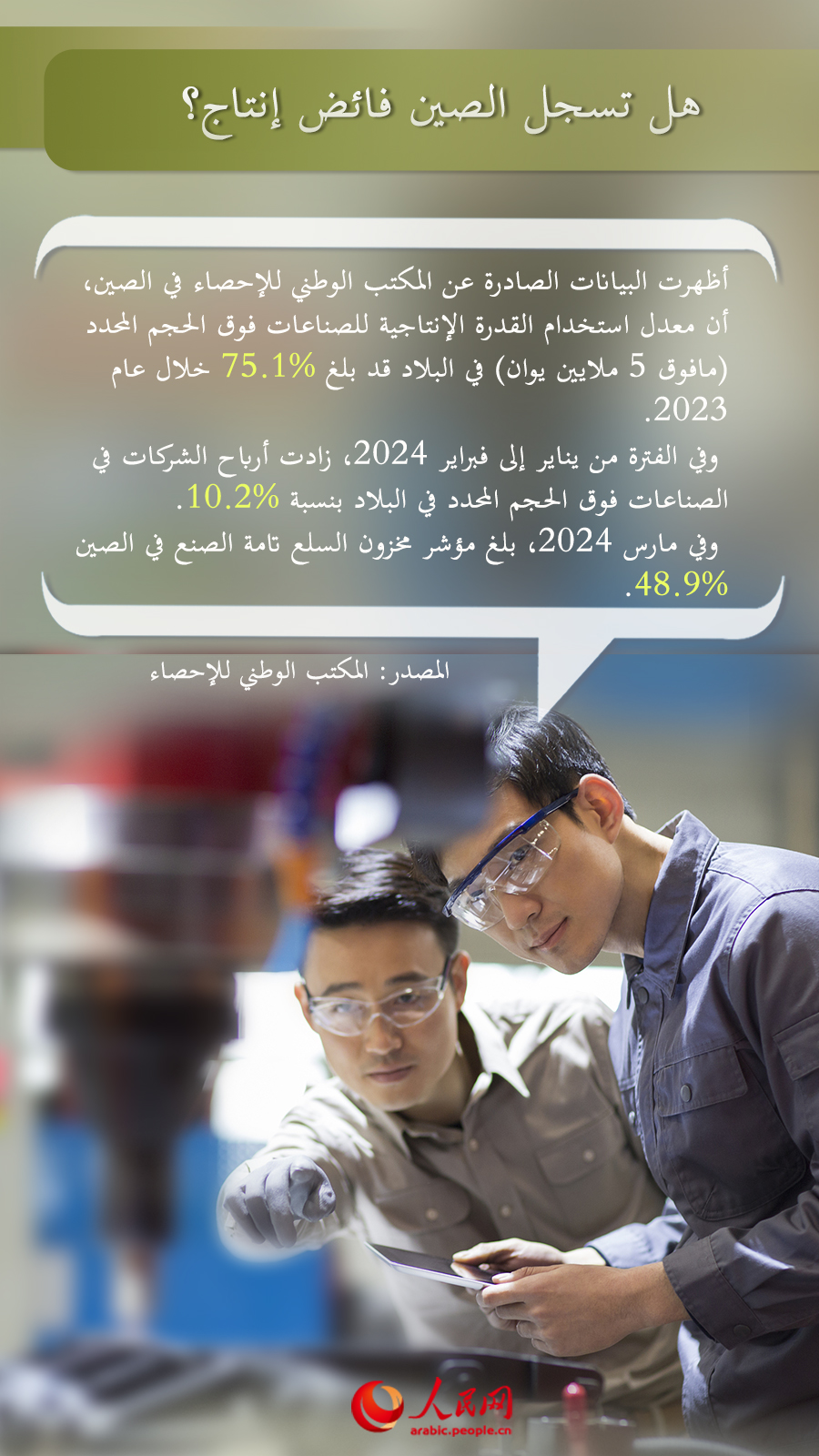 10 ????? ??? ??????? ????? ?? 