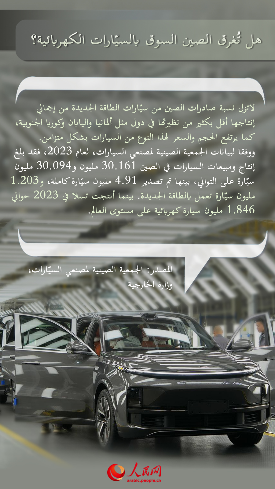 10 ????? ??? ??????? ????? ?? 