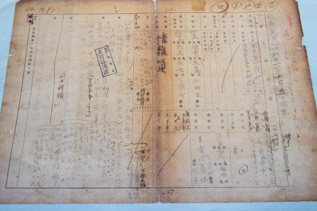 ????? ???? ??? ?? ????? ????? ??????? ????? ?? ????? ???? ????? ????????? ?????????