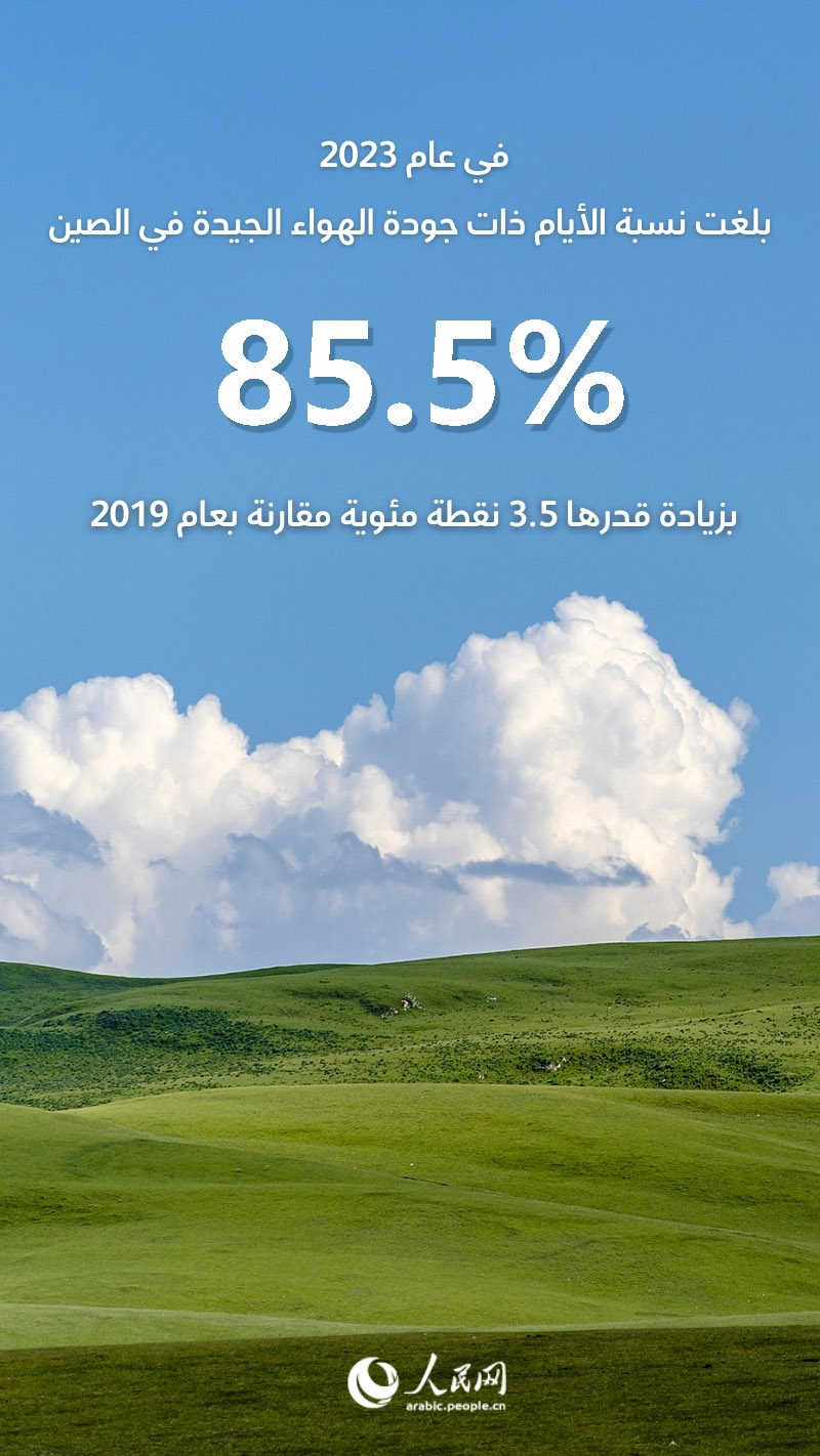 ???????? ???? ?????? ?????? ????? ?????? ?? ?????