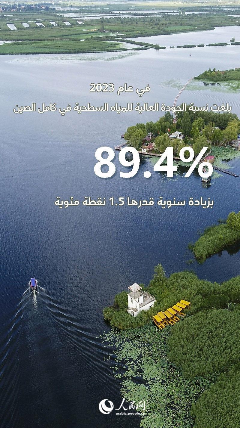 ???????? ???? ?????? ?????? ????? ?????? ?? ?????