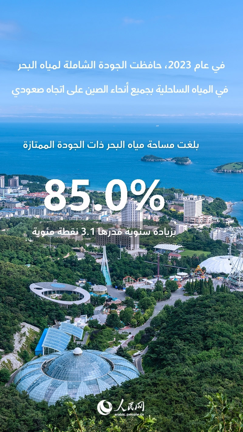 ???????? ???? ?????? ?????? ????? ?????? ?? ?????