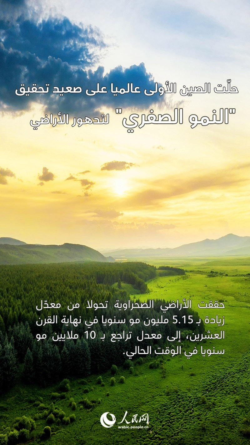 ???????? ???? ?????? ?????? ????? ?????? ?? ?????