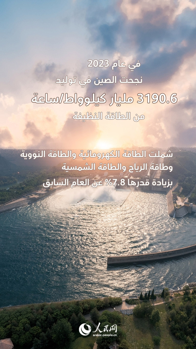 ???????? ???? ?????? ?????? ????? ?????? ?? ?????