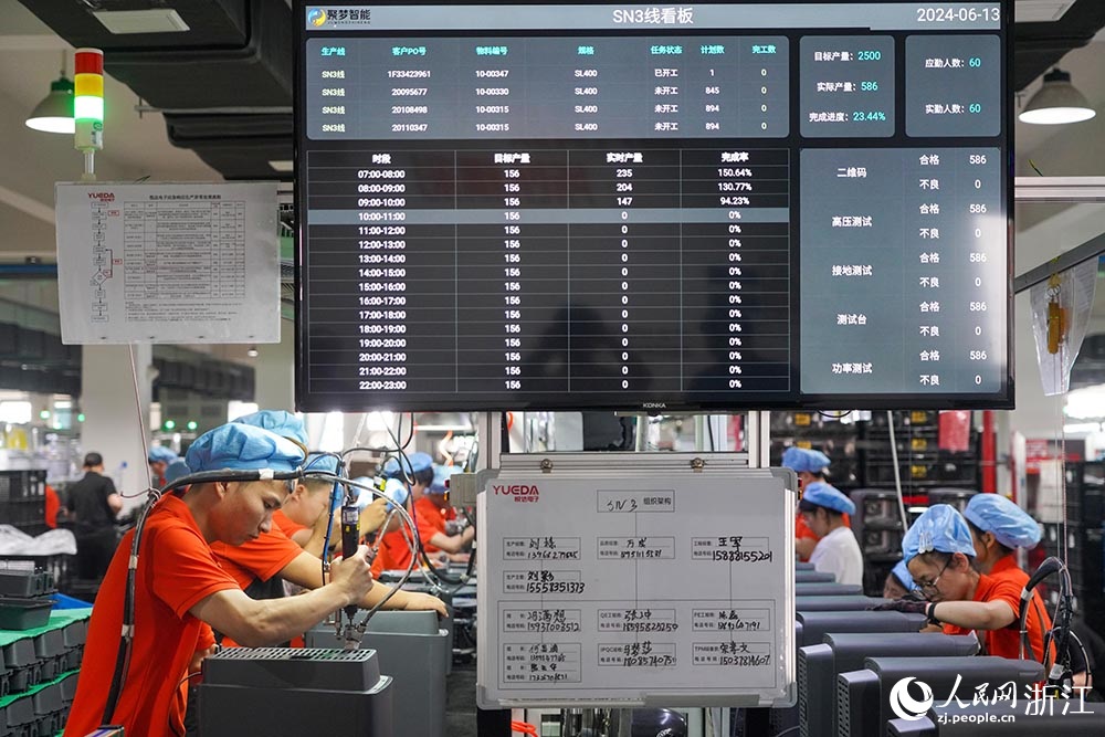 ?????? ???????: ??? ?????? ??????? ???????? ??23.9% ?? ????? ?????