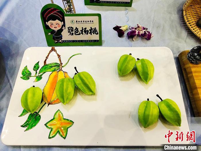 ???? ?????? ????? ???????