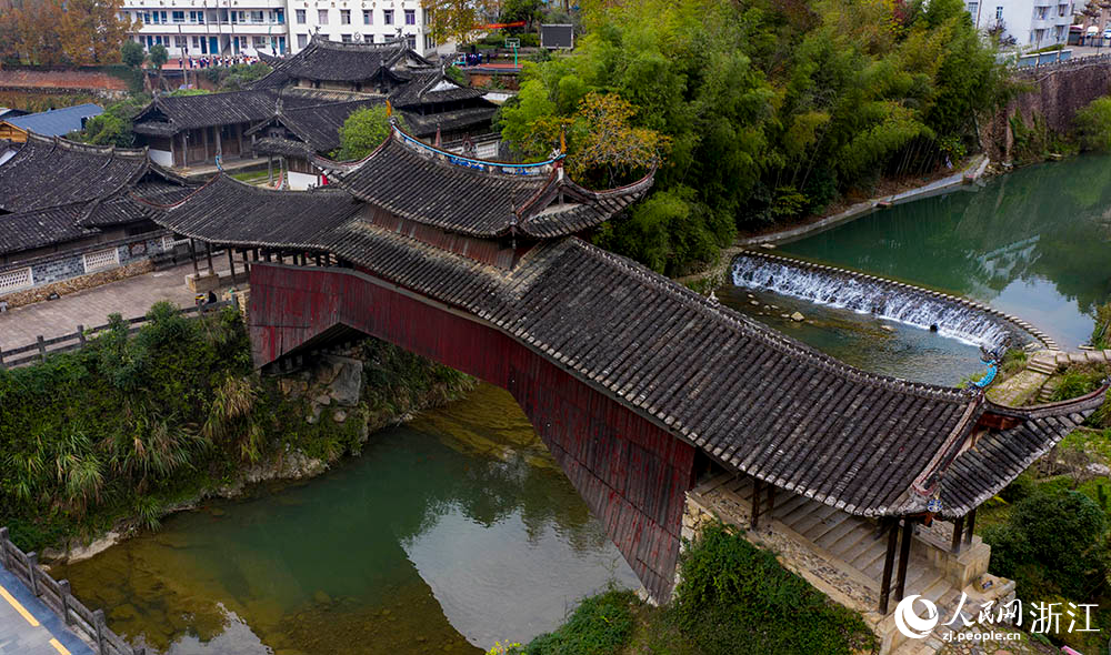 ?????? ??????? ???????? ????? ???? ?? ??? ???