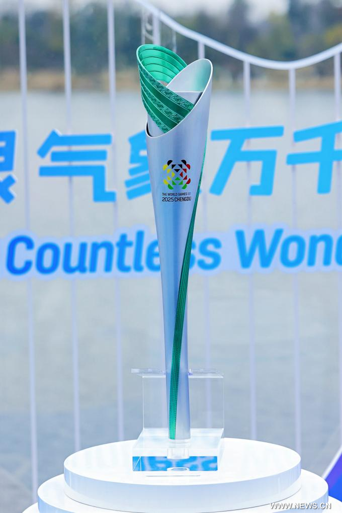 ???? ???? ??????? ???????? 2025 ?? ?????? ???????