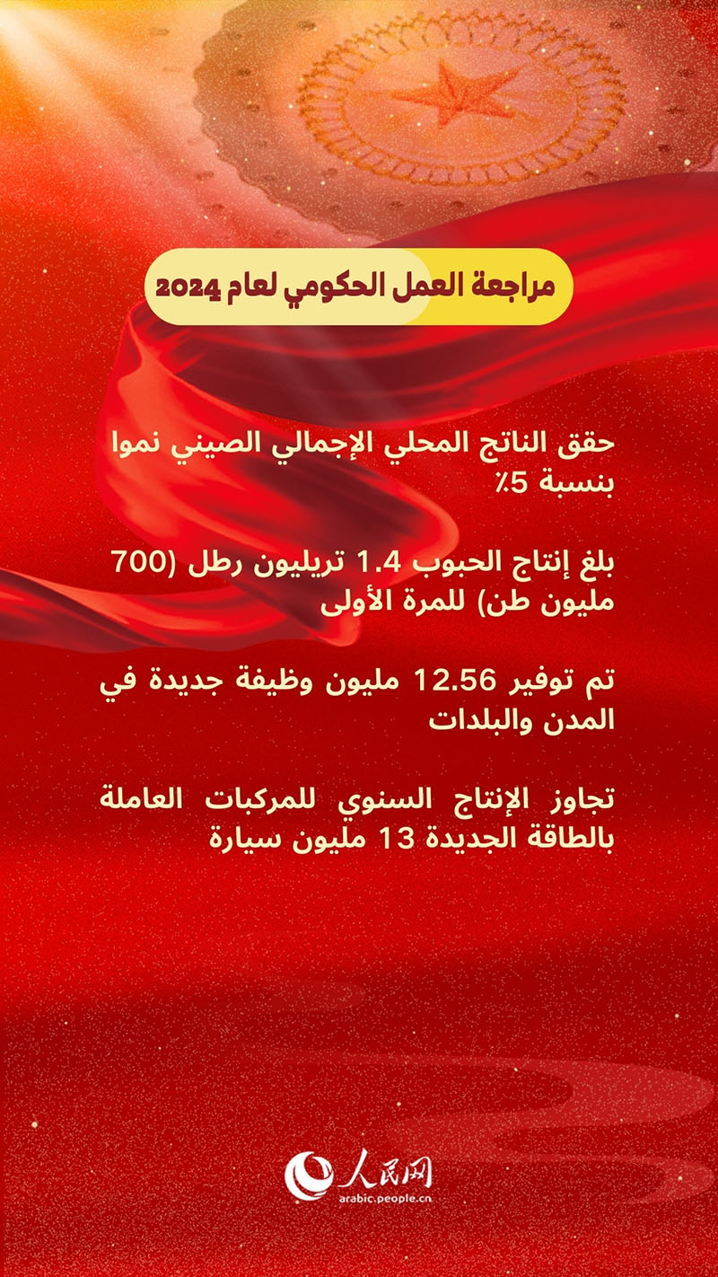 ??? ??? ?? ??? ?? ????? ??? ???????