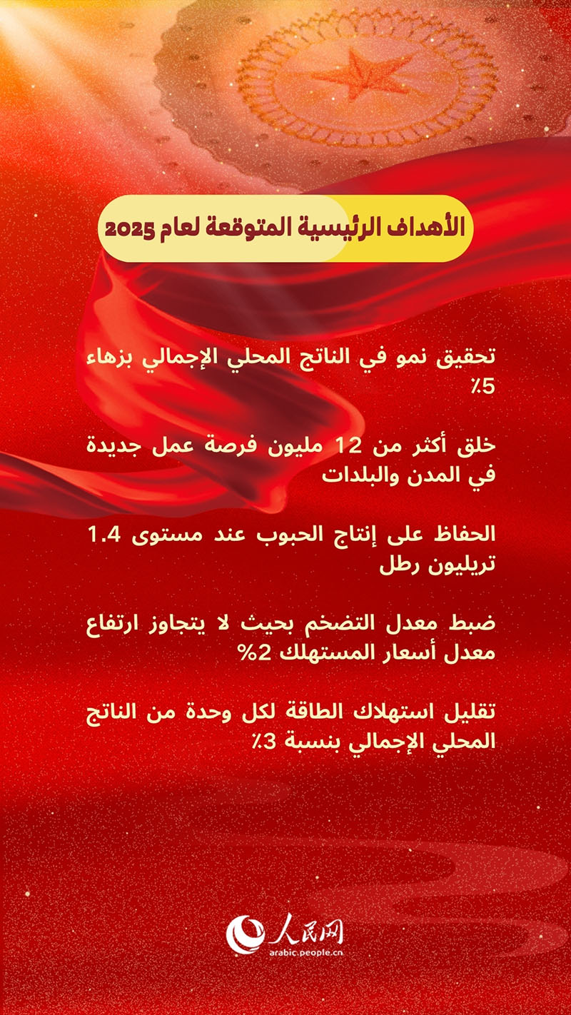 ??? ??? ?? ??? ?? ????? ??? ???????