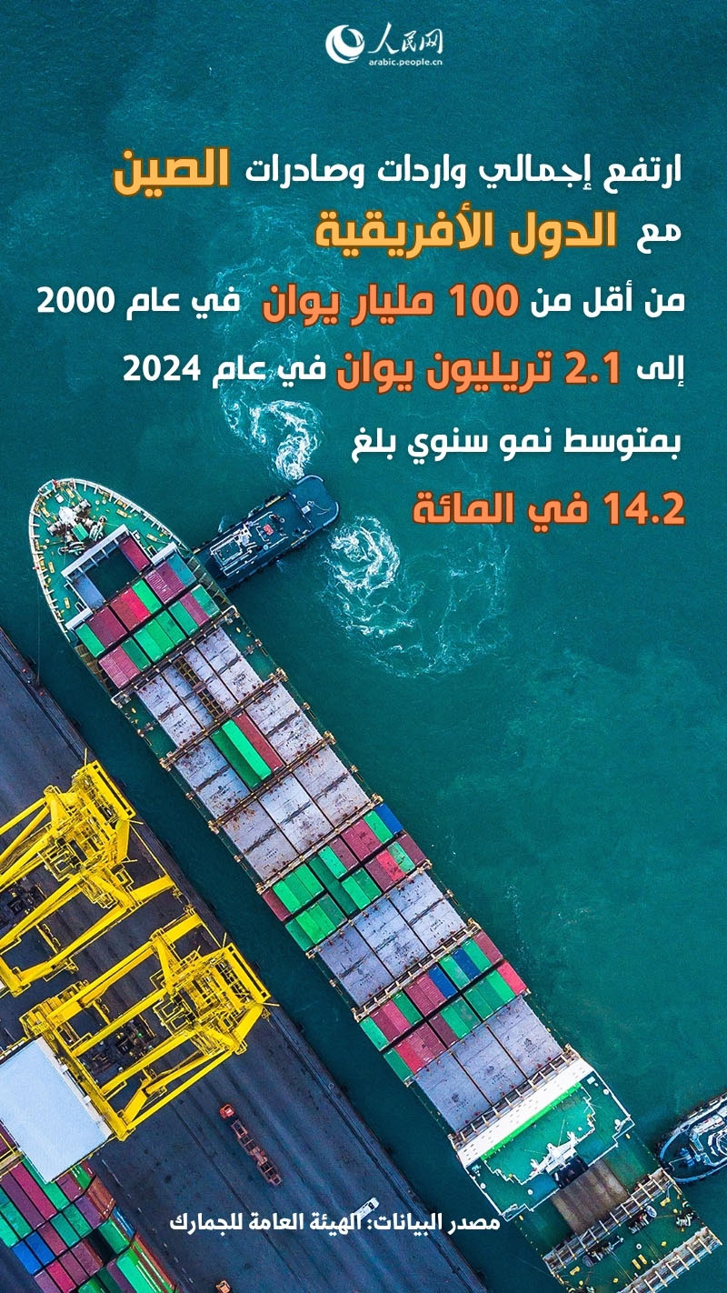 ????? ???????? ?????? ???? ?????? ????? ??? ??? ??????? ???25 ???????