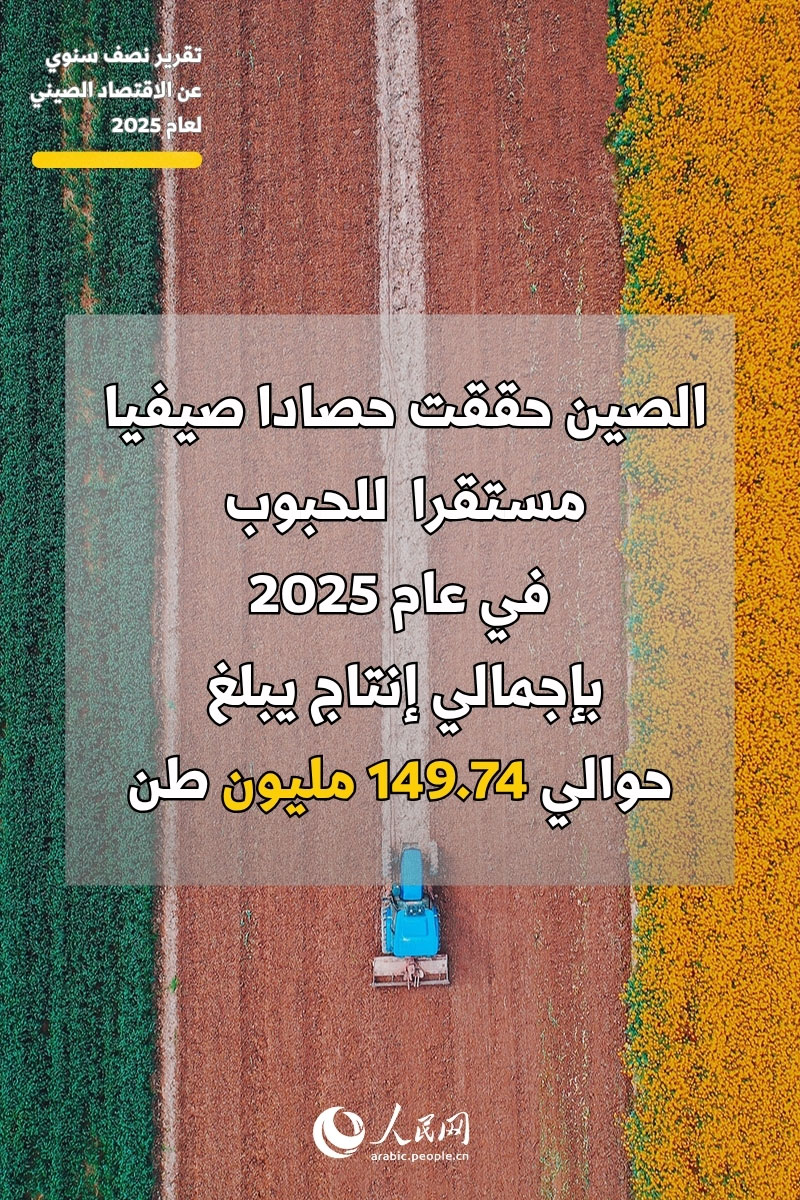 ????? ??????: ????? ?? ??????? ????????? ??? ?????? ????? ?? ??? 2025