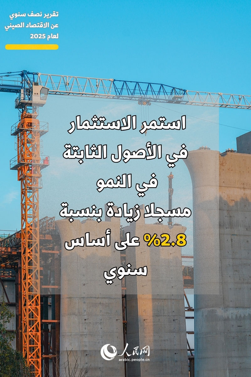 ????? ??????: ????? ?? ??????? ????????? ??? ?????? ????? ?? ??? 2025