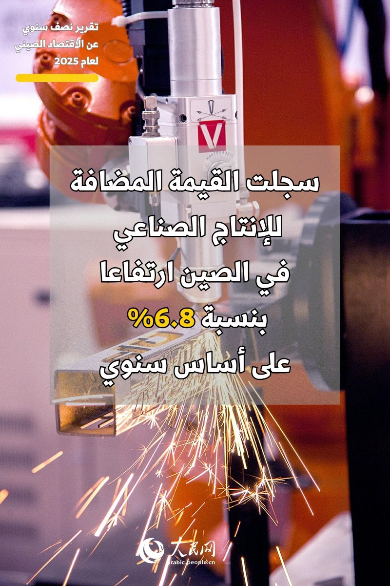 ????? ??????: ????? ?? ??????? ????????? ??? ?????? ????? ?? ??? 2025