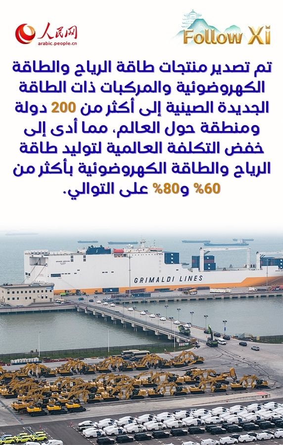 ????? ????? ????? ????? ????? ???? ??????? ????????? ?? ????? ???? ??????? ??????