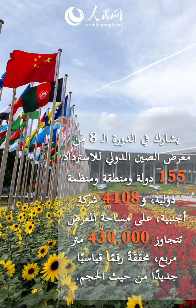 ??? ???? ?????! 9 ??? ???? ???? ????? ?????? ??? 8 ?? ???? ????? ?????? ????????? (CIIE)