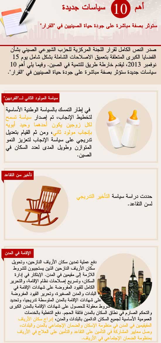 ??? 10 ?????? ????? ????? ???? ?????? ??? ???? ???? ???????? ?? "??????" 