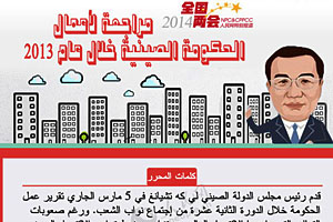 ??? ?? ???? ?????: ?????? ?????? ??????? ??????? ???? ??? 2013