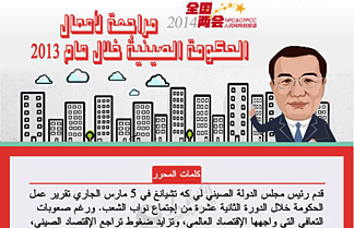 ??? ?? ???? ?????: ?????? ?????? ??????? ??????? ???? ??? 2013 